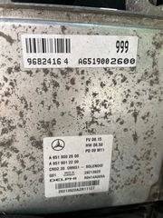 ΕΓΚΕΦΑΛΟΣ MERCEDES SPRINTER 906 A6519002600