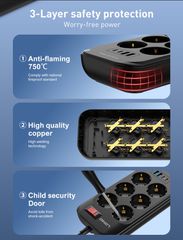 Πολύπριζο με διακόπτη - Power Strip with Switch Multi-socket Smart Guard LDNIO SE6403C with 6 EU Outlets 2500W & 2 USB-A & 2 USB-C 20W with 2m power cord Black ( Κωδ.1-PER0065 )-thumb-4