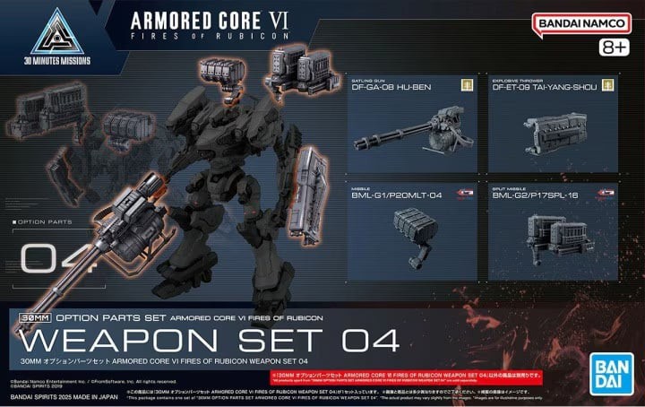 Armored Core - OPTION PARTS SET ARMORED CORE - Model Kit
