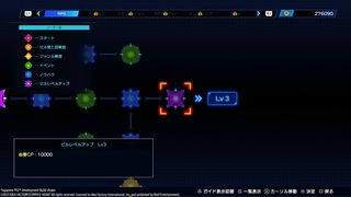 Neptunia Game Maker R:Evolution / PlayStation 5-thumb-2
