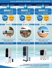 ΦΟΡΗΤΕΣ ΜΟΝΑΔΕΣ ΔΡΟΣΙΣΜΟΥ ΕΠΑΓΓΕΛΜΑΤΙΚΕΣ