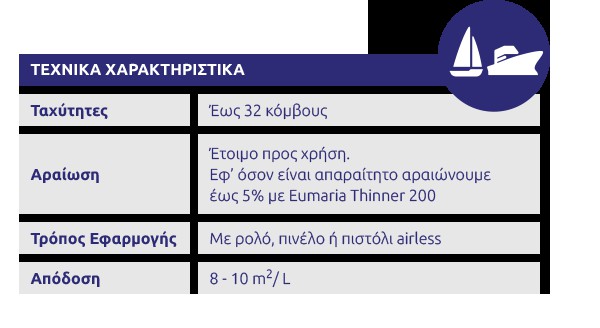 Υφαλόχρωμα - Μουράβια Eumaria Ultra Up To 29 Knots 2.5Lt Red