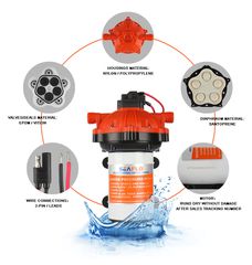 Πρεσοστατική Αντλία Seaflo 26.6 Λίτρα/Λεπτό 7.0GPM Diaphragm Pump 2 Έτη Εγγύηση-26.6 Λίτρα/Λεπτό Πρεσοστατική Αντλία SEAFLO 7.0GPM Diaphragm Pump-24