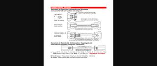 Μανιτάρια άξονα μπροστά τροχού για Honda CBR 600RR 2003--thumb-4
