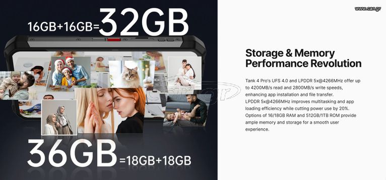 Unihertz 8849 Tank 4 Pro (18GB/1TB) Projector Amoled Rugged Smartphone-thumb-10