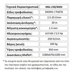 Πρέσσες Mitrousis 2025 "M4s 230/400V" ΜΗΧΑΝΗΜΑ ΕΤΟΙΜΩΝ ΚΟΝΙΑΜΑΤΩΝ-thumb-4