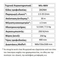 Αντλίες Σκυροδέματος Mitrousis 2025 M5s 400V, ΜΗΧΑΝΗΜΑ ΕΤΟΙΜΩΝ ΚΟΝΙΑΜΑΤΩΝ-thumb-4