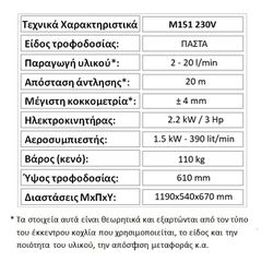 Πρέσσες Mitrousis 2025 “M151 230V”, ΑΝΛΗΣΗΣ-ΨΕΚΑΣΜΟΥ ΚΟΝΙΑΜΑΤΩΝ-thumb-4