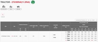 270/95R48 (11.2R48) 142D/145A8(4*) TL 350 ALLIANCE..-thumb-2