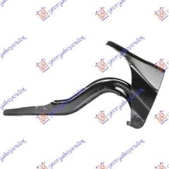ΜΕΝΤΕΣΕΣ ΚΑΠΟ ΕΜΠΡΟΣ - HONDA CR-V,2007-2010