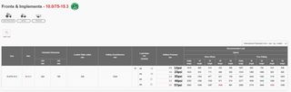 10.0/75-15.3 10PR TL 323 ALLIANCE..-thumb-2