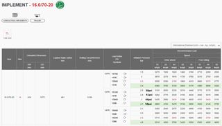 16.0/70-20 12PR TL 320..-thumb-2