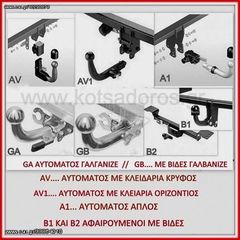 ΚΟΤΣΑΔΟΡΟΙ MG , ΔΩΡΕΑΝ ΤΟΠΟΘΕΤΗΣΗ ΣΤΟΥΣ ΑΥΤΟΜΑΤΟΥΣ ΚΟΤΣΑΔΟΡΟΥΣ