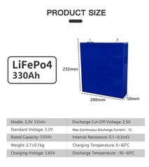Μπαταρίες Βαθιάς Εκφόρτισης Lifepo4 314/330 AH / 3,2V  ΤΕΤΡΑΔΑ
