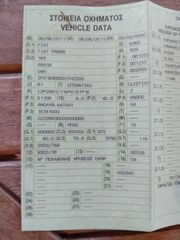 Fiat Panda 2011 2011