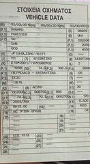 Subaru Forester 2010 XS XENON PANORAMA DIESEL ΛΕΥΚΟ ΠΕΡΛΑ-thumb-32