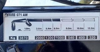 Γερανοί Hiab 1993 071 - 2 ΥΔΡΑΥΛΙΚΑ - RADIO CONTROL-thumb-9