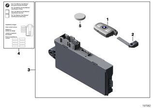 BMW F Series Κλειδί Sport Line-thumb-2