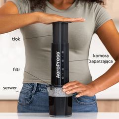 AeroPress XL Coffee maker-thumb-1