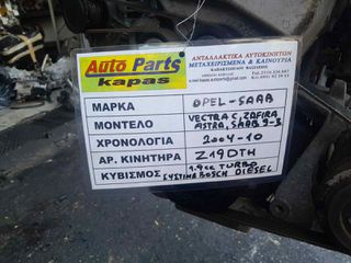 ΚΙΝΗΤΗΡΑΣ OPEL VECTRA, ZAFIRA, ASTRA / SAAB 9-3, 1.9cc TURBO DIESEL (ΣΥΣΤΗΜΑ BOSCH), ΑΡ.ΜΗΧ: Z19DTH, 2004-2010