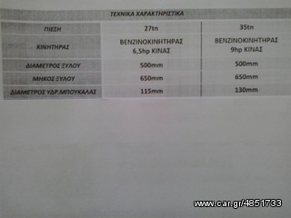 Σχίστες Ξύλων 2014 ΤΕΜΑΧΙΣΜΟΣ ΚΛΑΔΙΩΝ-thumb-10