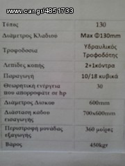 Σχίστες Ξύλων 2014 ΤΕΜΑΧΙΣΜΟΣ ΚΛΑΔΙΩΝ-thumb-35