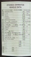 Mercedes-Benz B 200 2015