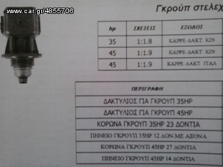 ΓΚΡΟΥΠ.  ΓΩΝΙΑΚΗ ΚΙΝΗΣΗ-thumb-3