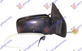 ΚΑΘΡΕΦΤΗΣ ΗΛΕΚΤΡΙΚΟΣ (CONVEX GLASS) για FORD SIERRA 87-90  055407501