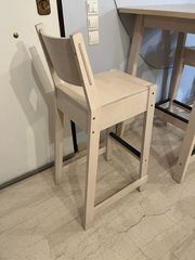 Δύο καρέκλες τύπου σκαμπό IKEA Norraker σε κατάσταση βιτρίνας