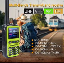 BAOFENG UV-5R MINI-thumb-5