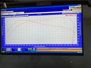 Seat Leon 2007 1.8 TSI 160HP