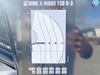 Γερανοί - Φορτηγά Με Γερανό Renault 2017 C 440 + ρυμουλκούμενο με επίπεδη πλατφόρμα-thumb-7