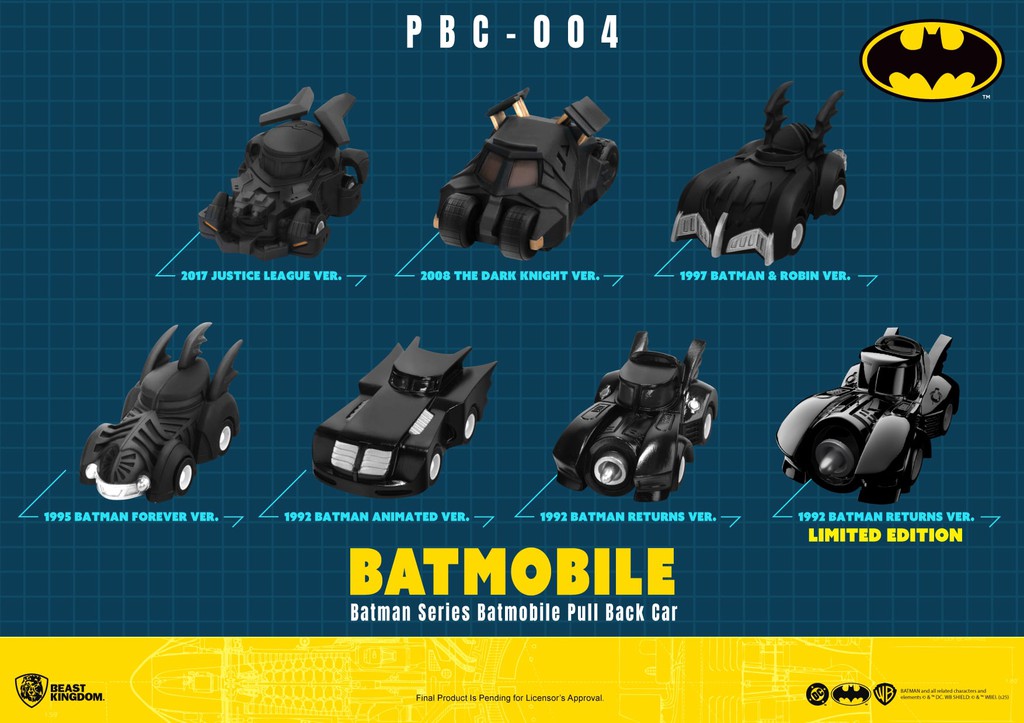 DC - Batman series Batmobile Pull Back Car - Set 6 Fig. Blind Box 5cm