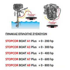 Συσκευή καθοδικής προστασίας STOPCOR BOAT A9 Plus-thumb-1