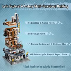 PANTASY - Motorcycle Restaurant - Building block-thumb-2