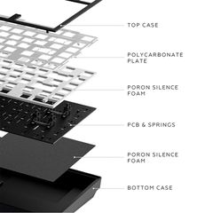 Dark Project - Nova Black 81 RGB Wireless / Computers-thumb-2