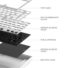 Dark Project - Nova White 81 RGB Wireless / Computers-thumb-4