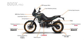 Kove 800X 2026 PRO-thumb-3