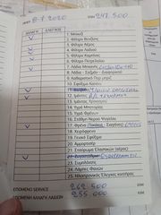 Suzuki Ignis 2004 1.3 VVT 4x4-thumb-41