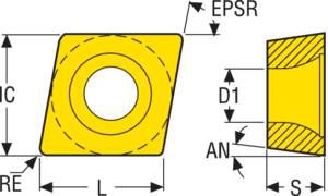 SECO – Πλακίδια Τόρνου CCMT060204-F2 HX