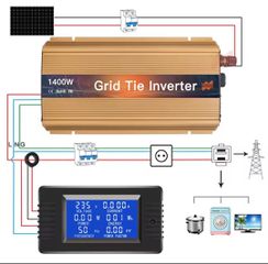 Inverter 1400watt δυκτιου μονο πανελ και στη πριζα