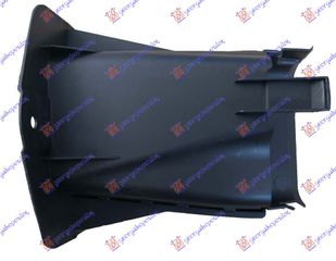 Α??ραγωγός Εμπρός Εσωτερικός Πλαστικός (Πίσω Κομμάτι) (για Τα Φρένα) (51747394665) Αριστερός  για BMW SERIES 8 COUPE-GR.COUPE(G15/16)/CABRIO(G14)18-