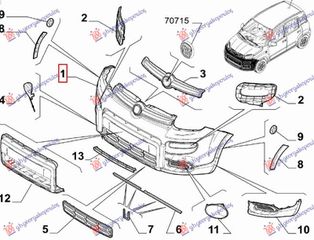 Προφυλακτήρας Εμπρός Βαφόμενος (4x4/trekking) (96525563)   για FIAT PANDA NEW 12-