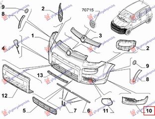 Άκρο Προφυλακτήρα Εμπρός (4x4/trekking) (735547642) Δεξί  για FIAT PANDA NEW 12-
