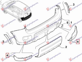 Πλαστική Κούρμπα Προφυλακτήρα Πίσω Κάτω (4x4/trekking) (51881127) Δεξιά  για FIAT PANDA NEW 12-
