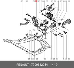 ΠΩΛΕΙΤΑΙ ΒΑΣΗ ΣΑΣΜΑΝ - ΡΑΚΕΤΑ ΓΙΑ RENAULT CLIO - KANGOO - MEGANE - SCENIC-thumb-2