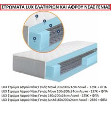 Στρώμα Ύπνου Ελατηρίων και Αφρού Νέας Γενιάς LUX