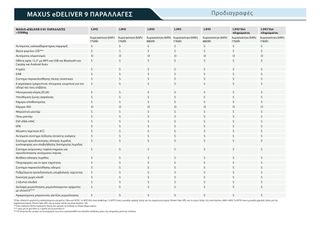 Κλούβα Maxus 2025 E DELIVER 9-thumb-10