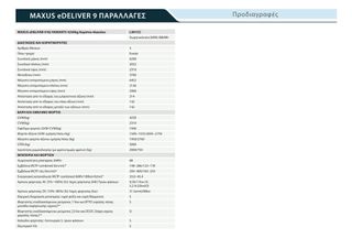 Κλούβα Maxus 2025 E DELIVER 9-thumb-17